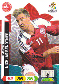 Nicklas Bendtner Denmark Panini UEFA EURO 2012 #24